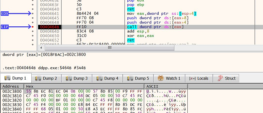 Evilnum恶意组织使用新的基于Python的木马攻击金融公司